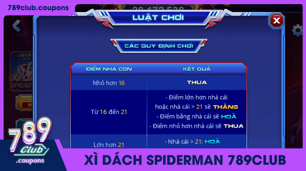 Một ví dụ về cách quản lý ngân sách khi chơi Xì dách Spiderman, bao gồm đặt cược và theo dõi tiền cược